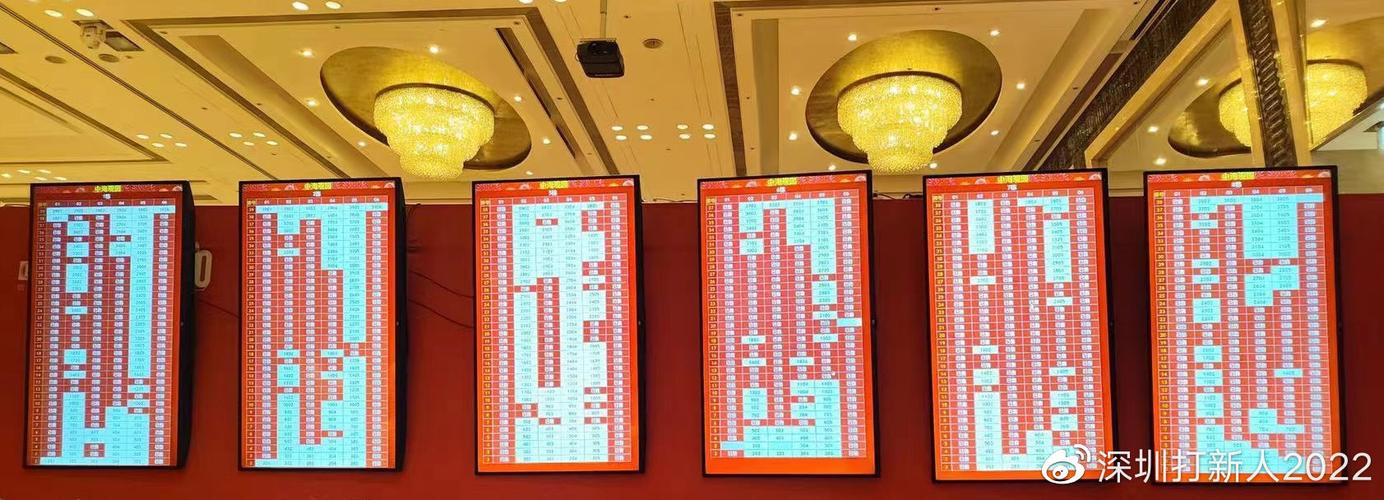 澳门王中王心水王中王和新手买金近40万被套与新手买金近40万被套能赚多少