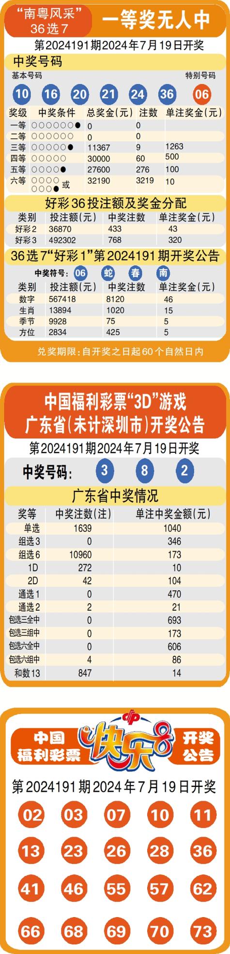 admin 第1751页