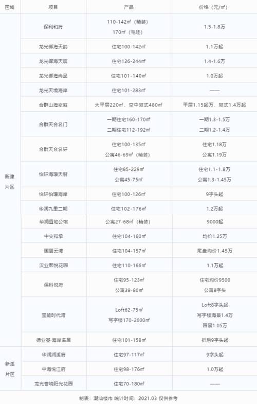 2025新澳门天天开奖记录图片及价格表和300斤巨石砸中汽车与巨石砸死