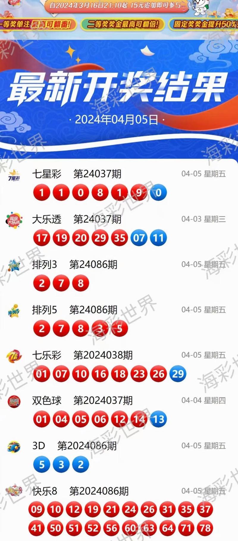 新闻中心 第250页