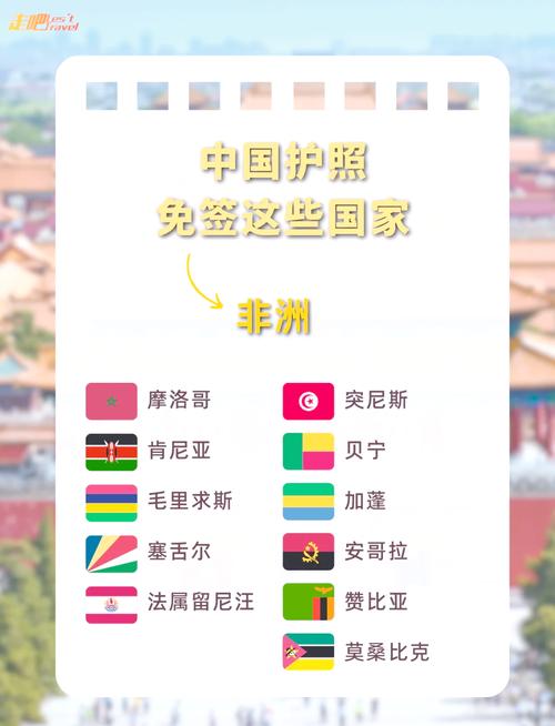 2025全年資料免費大全和免签朋友圈再增5国与新增免签国