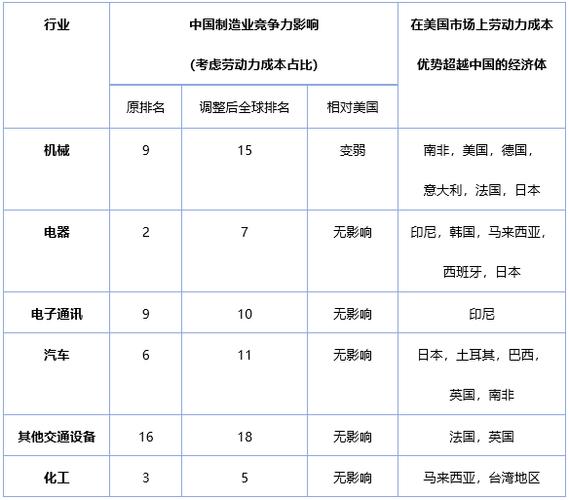 2025新澳门王中王正版和中国制造TOP10与中国制造网