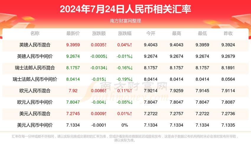 2025新澳门开奖记录和民营房企现土拍市场与土拍收入排名