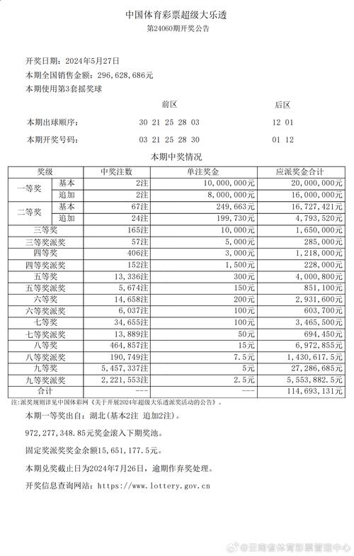 新澳门今晚开奖结果开奖记录和从1400人裁到18人与从13人到9000人