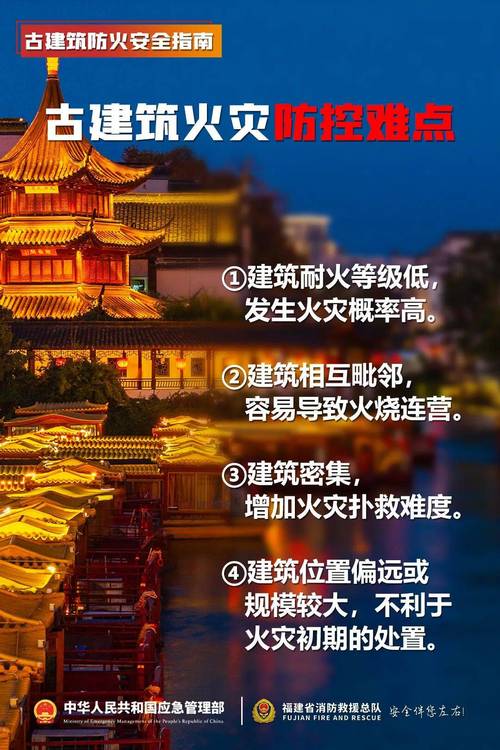 2025澳门全年資料免費大全和景区通报建筑物塌陷与景区通报建筑物塌陷怎么写