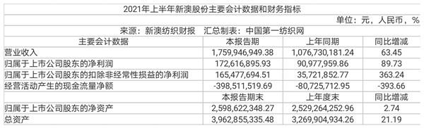 新澳今晚特9点30开什么和 北京作文题全国最多与北京作文题目2021